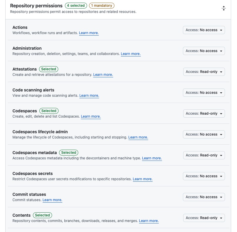 GithubRights.jpg